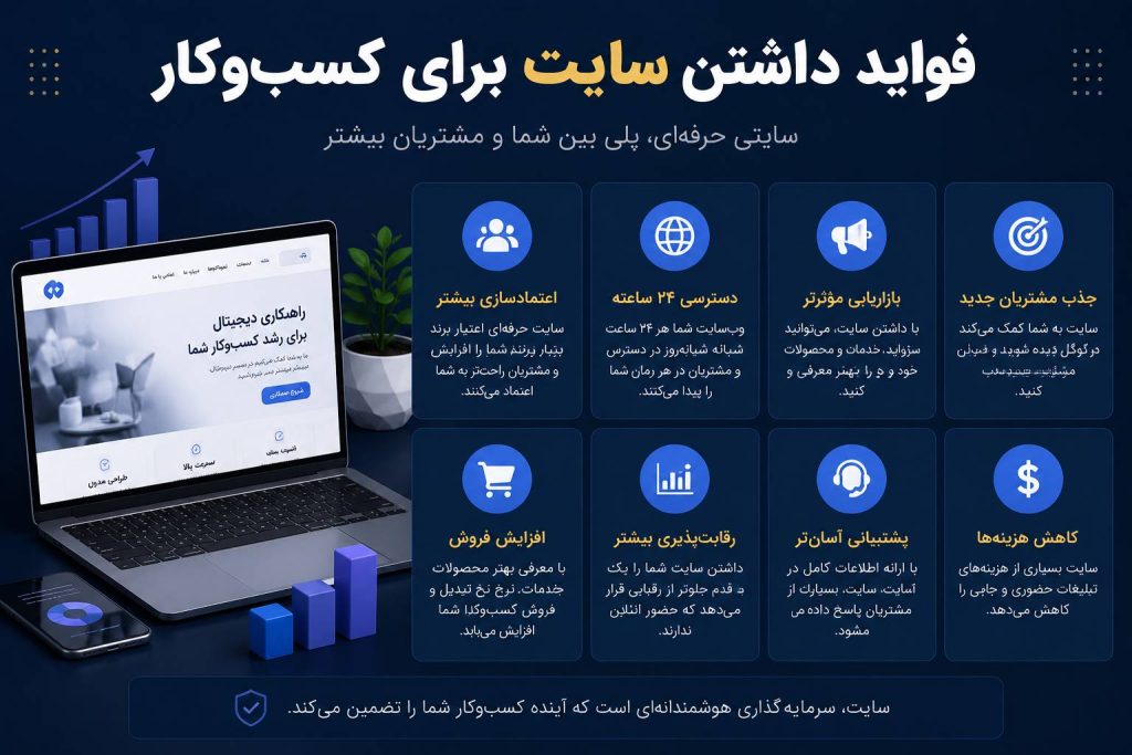 دیزاین سایت فروش بیشتر سایت تخصصی